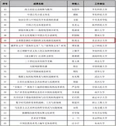 微信图片_20221204184230